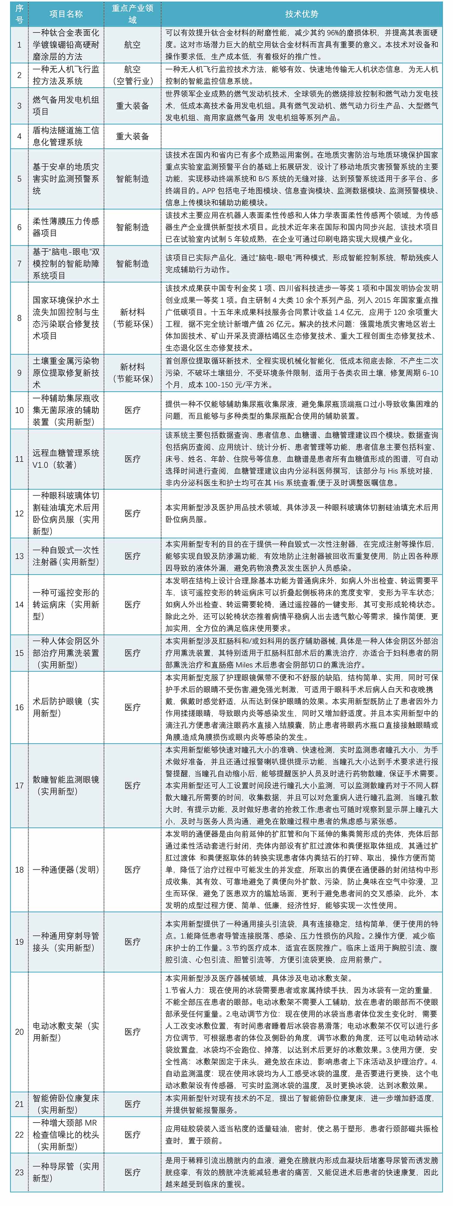 微信图片_20210526171735.jpg