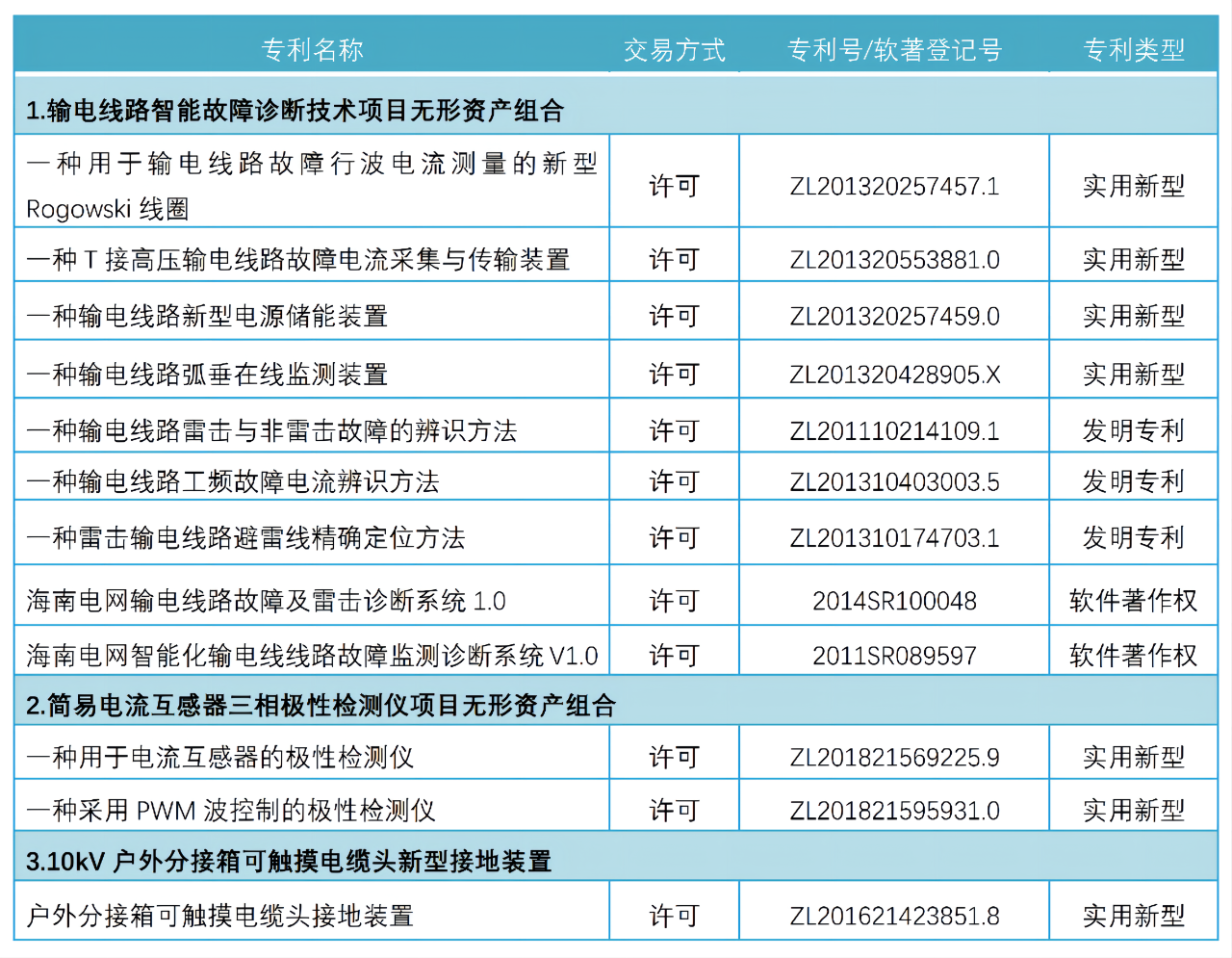 3f3dac5d57f2b3a0a4a0a3761c7849db.png