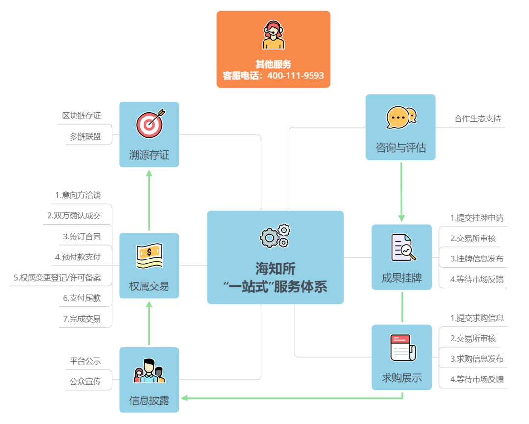 c880e556af510bac8c53db1407597bb1.png